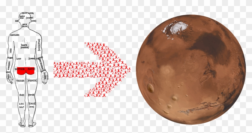 This Free Icons Png Design Of Get Your Gluteus To Mars - Sphere Clipart #5708330