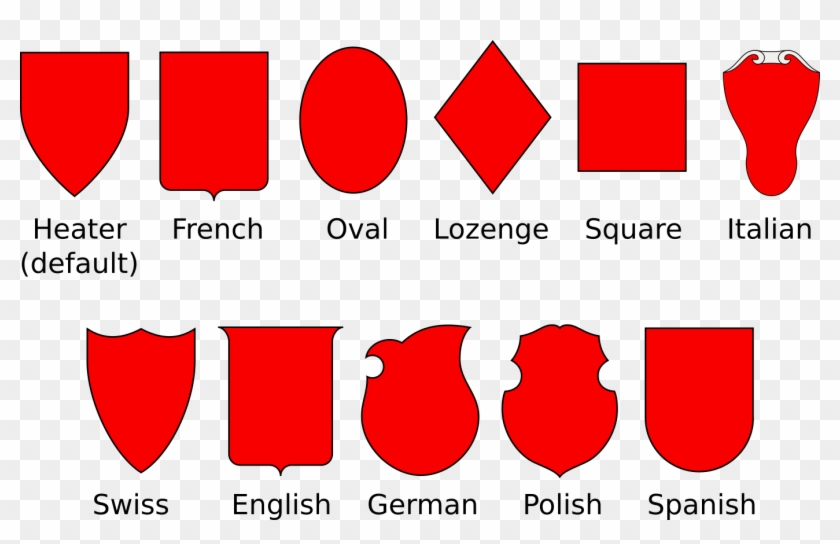 All Shapes Can Be Correctly Given A Bordure But Almost - Shapes Of Shields Clipart