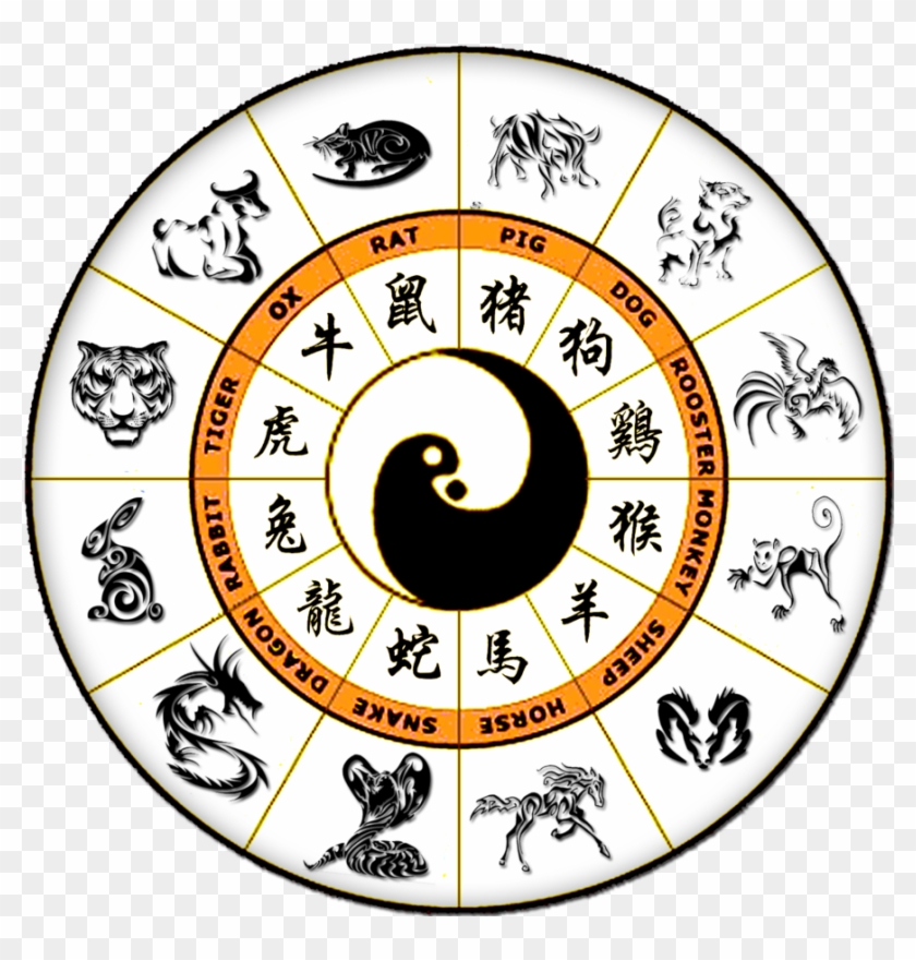 894 X 894 3 0 - Chinese Zodiac Signs Clipart #5711574