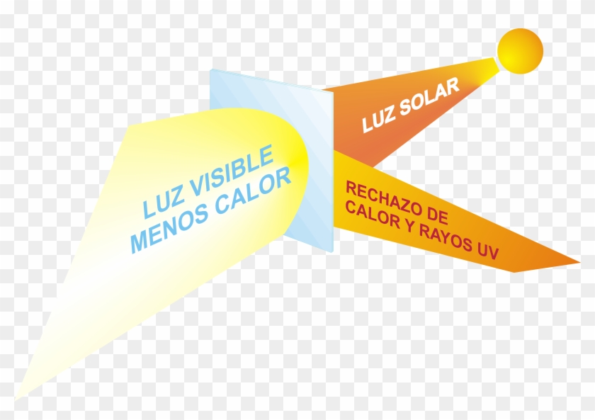 Película Polarizada - Imende Clipart #5712657