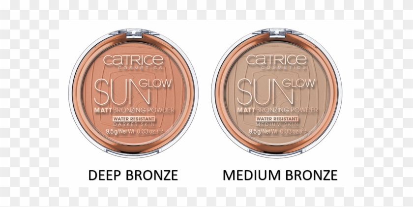 Eye Shadow Clipart #5712784