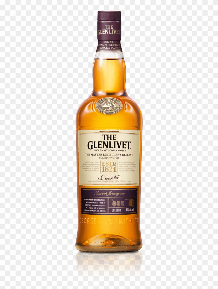 Travel - Glenlivet Founders Reserve Clipart #5713866