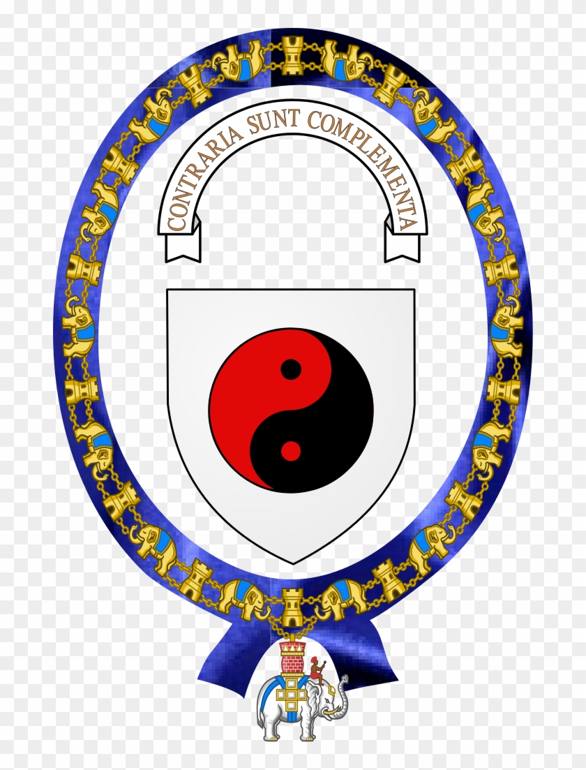 688px-coat Of Arms Of Niels Bohr - Contraria Sunt Complementa Clipart #5715776