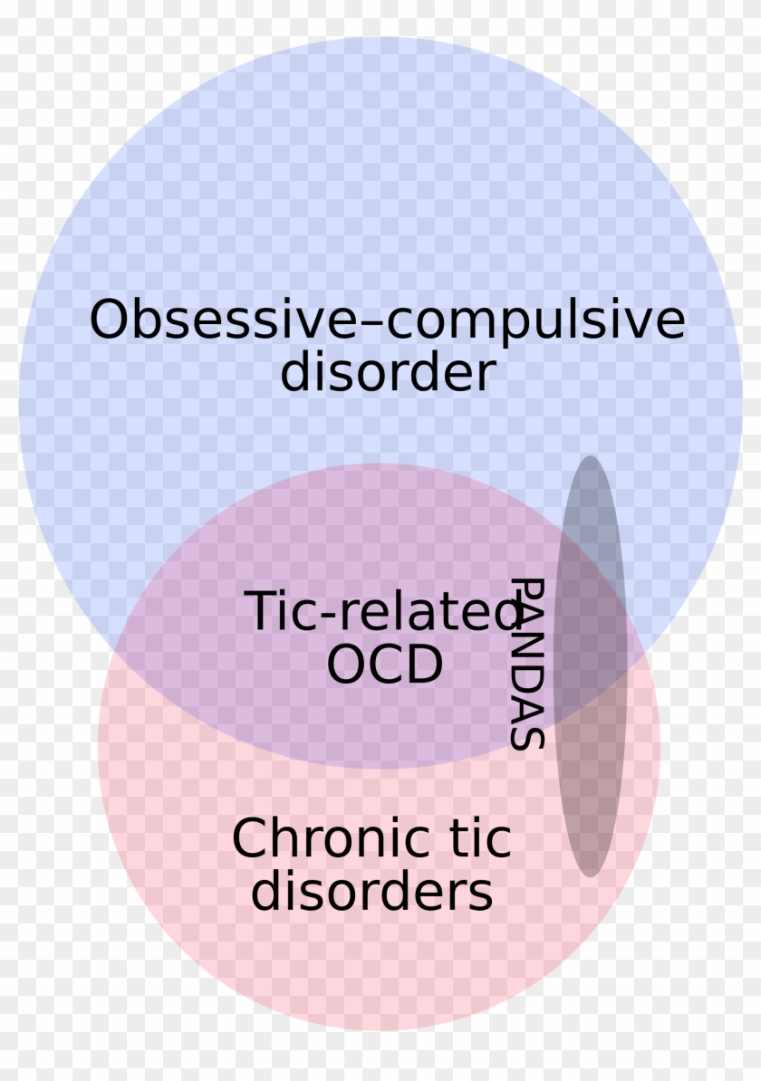 So Let's Turn To Merriam Webster - Concrete Poem Of Love Clipart