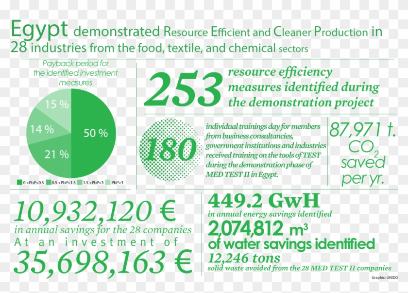 Egypt - Circle Clipart #5716254