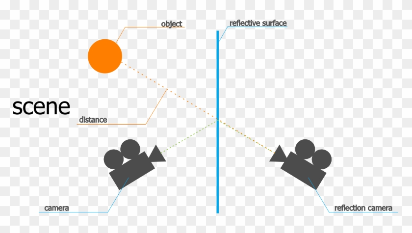 Alcentra Clipart #5716766