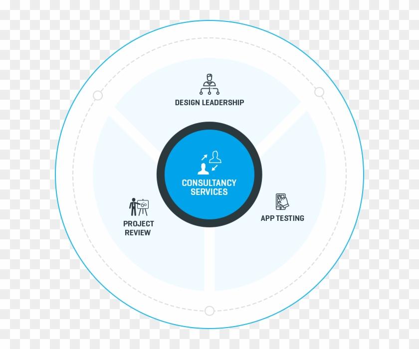 Feature Icon Beauty - Circle Clipart