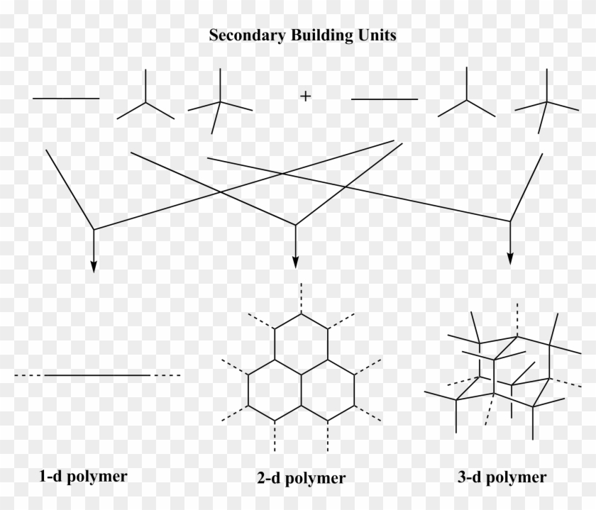 Reticular Figure - 3d Covalent Organic Framework Clipart #5719682
