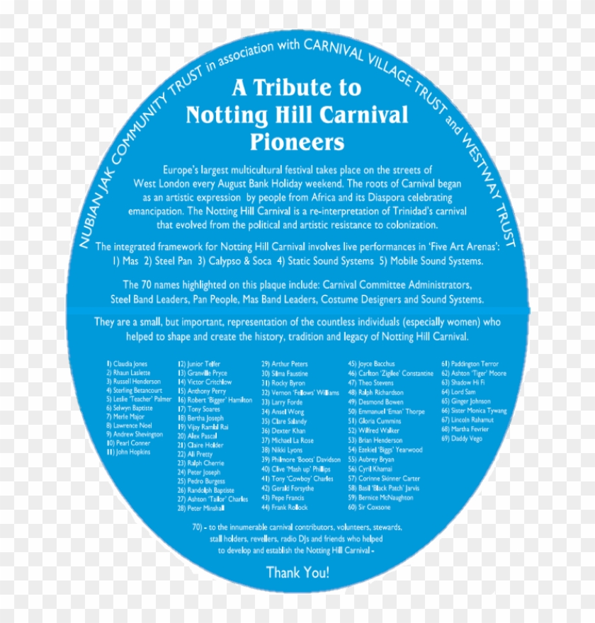 Notting Hill Carnival Pioneers Blue Plaque - Circle Clipart #5720069
