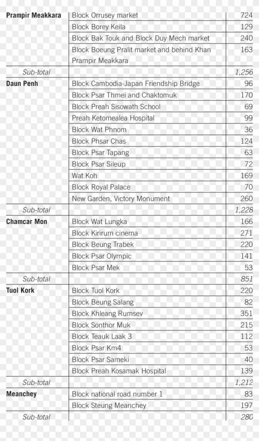 Document Clipart #5720730