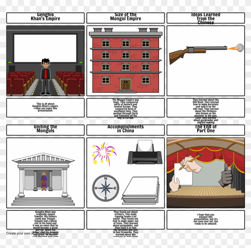 Ss Project - Art Clipart