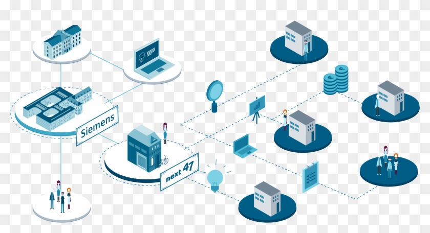 Promoting Open Innovation - Graphic Design Clipart #5722393