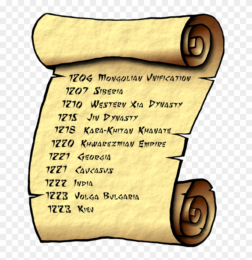 Conquest Scroll - Writing Clipart