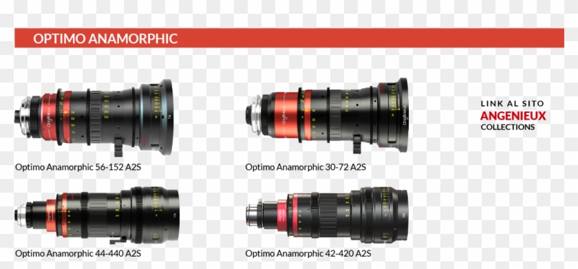 Per Informazioni E Offerte // Info@brainemo - Canon Ef 75-300mm F/4-5.6 Iii Clipart #5723901