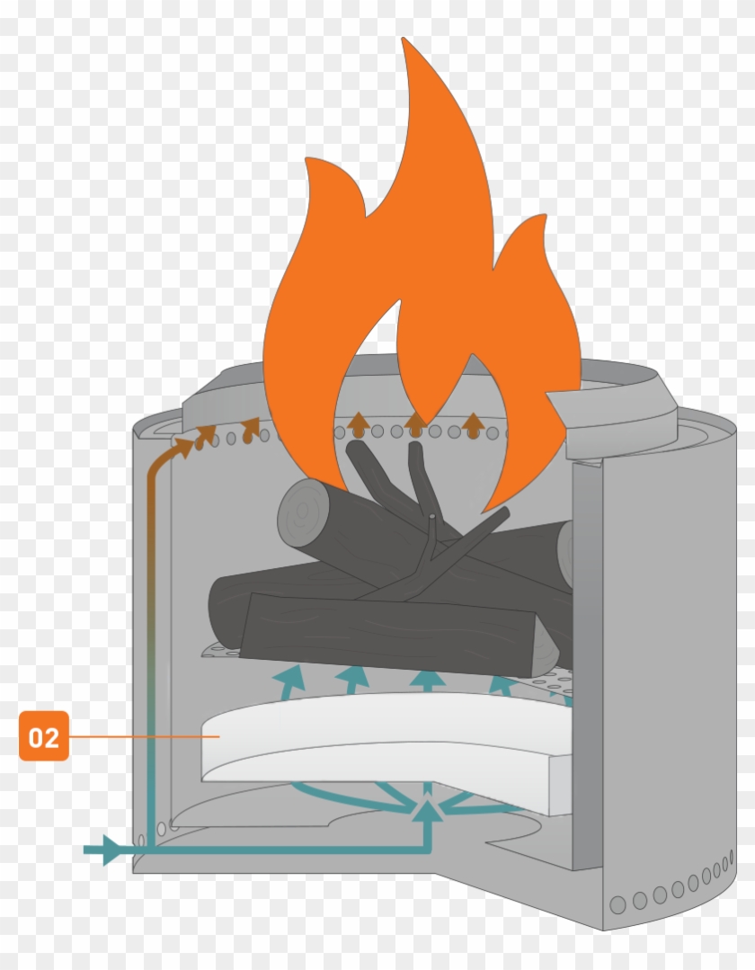 02 Ashpan - Secondary Combustion Fire Pit Clipart