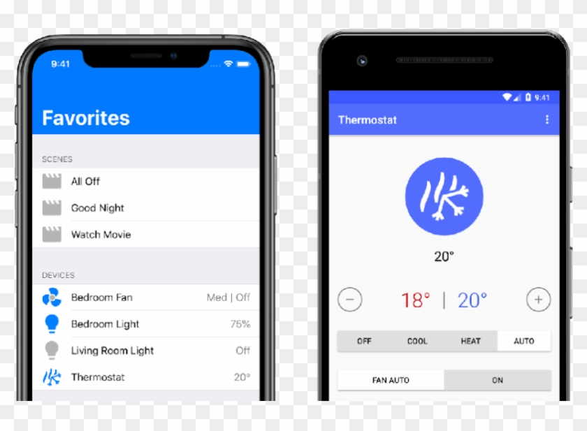 Homeboy Blog - Iphone Clipart #5730097