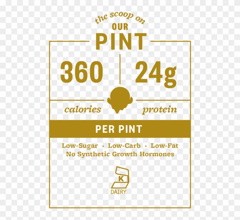 Halo Top, Red Velvet Ice Cream, Pint - Nutritional Facts Halo Top Clipart #5730766