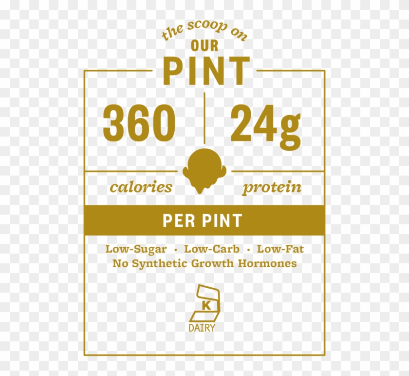 Halo Top, Red Velvet Ice Cream, Pint - Nutritional Facts Halo Top Clipart