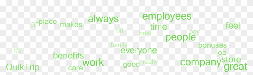 Why Employees Say This Is A Great Place To Work - Colorfulness Clipart #5736220