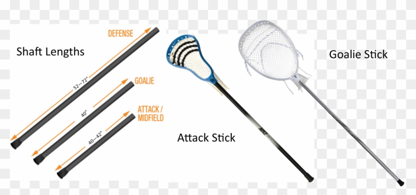 The Pocket Of A Crosse Shall Be Deemed Illegal If The - Badminton Clipart