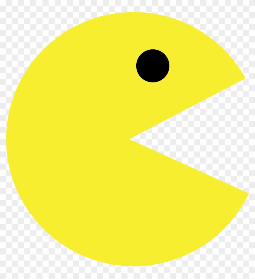 Creative Process - Angry Pacman Clipart