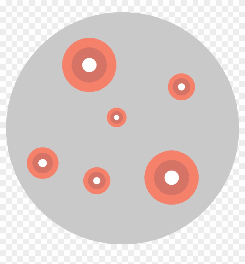 Acne Prone Skin - Circle Clipart