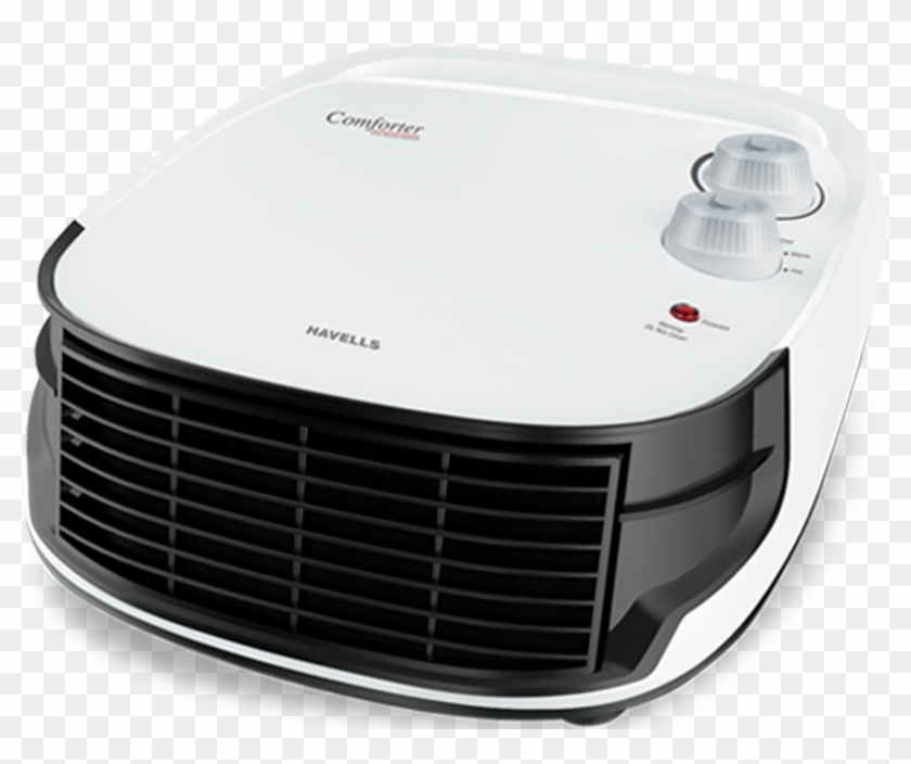 Recently Viewed - Comforter - Havells Room Heater Price List Clipart #5742982