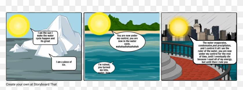 Water Cycle - Comics Clipart #5743206