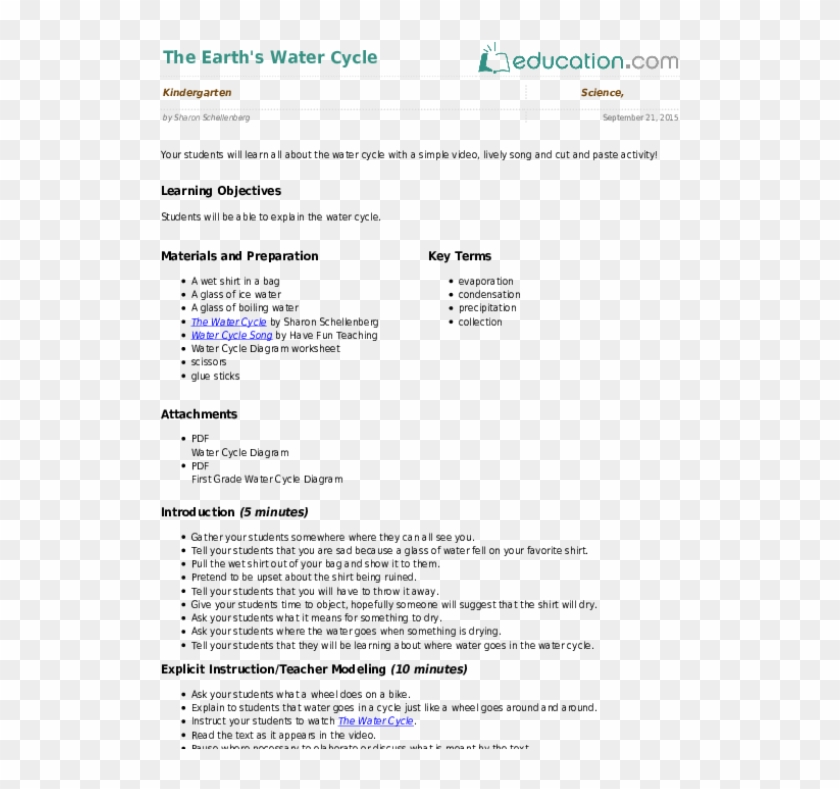 The Earth's Water Cycle - Animals Habitat Lesson Plan Clipart