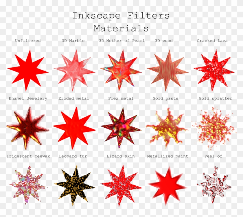 Inkscape Filters Materials - Inkscape What Filters Do Clipart #5746095