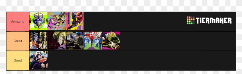 Jojo Op Tier List Clipart