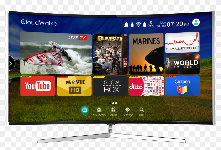 Cloudwalker Has Launched New Cloud Tv Clipart