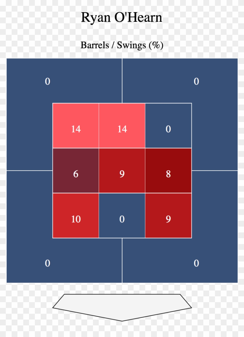 Barrel - Led-backlit Lcd Display Clipart