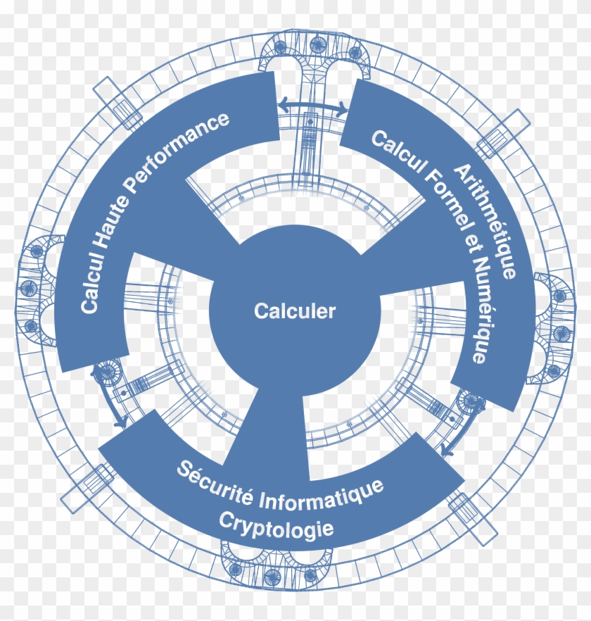 Images/cw Banner Tagline Images/sfpn - Circle Clipart