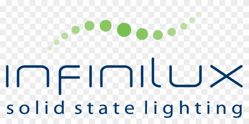 Infinilux-logo - Circle Clipart #5757084