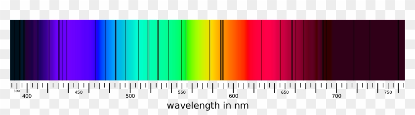 The Moon Merely Reflects Sunlight, And Produces No - Sun Spectral Lines Clipart #5757126