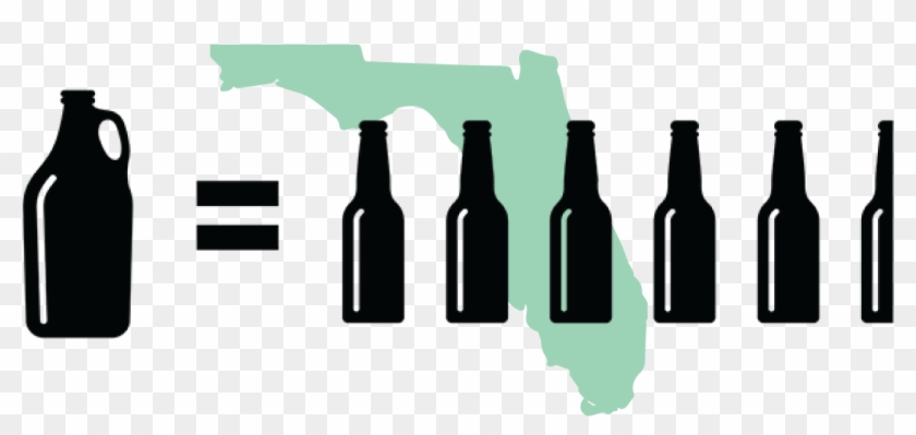 64 Oz Growlers They're Here - Glass Bottle Clipart