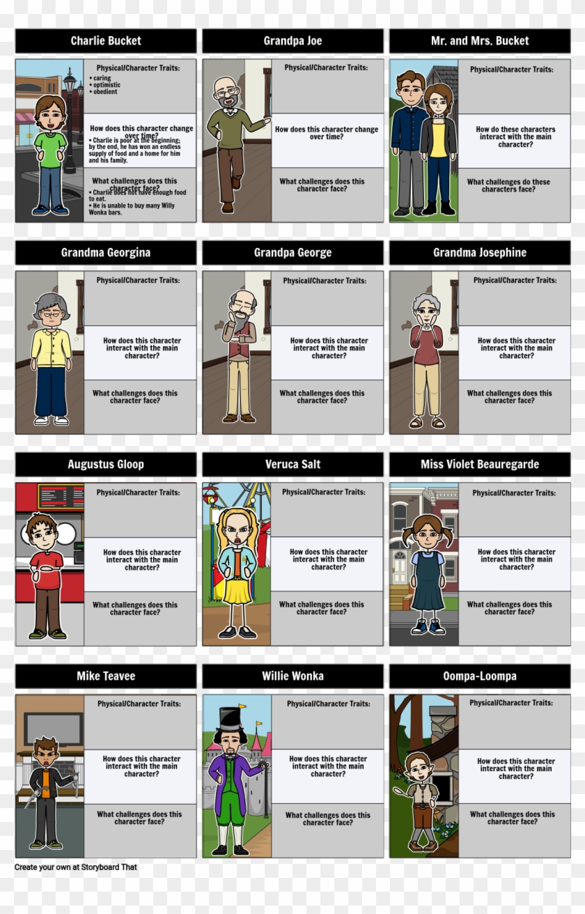 Charlie And The Chocolate Factory Characters Clipart