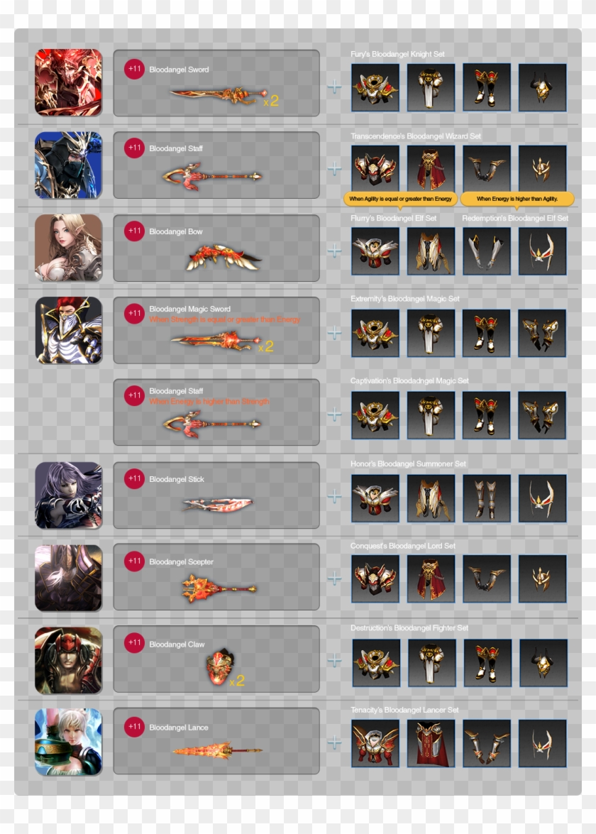 How To Purchase - Bloodangel Sword Png Clipart