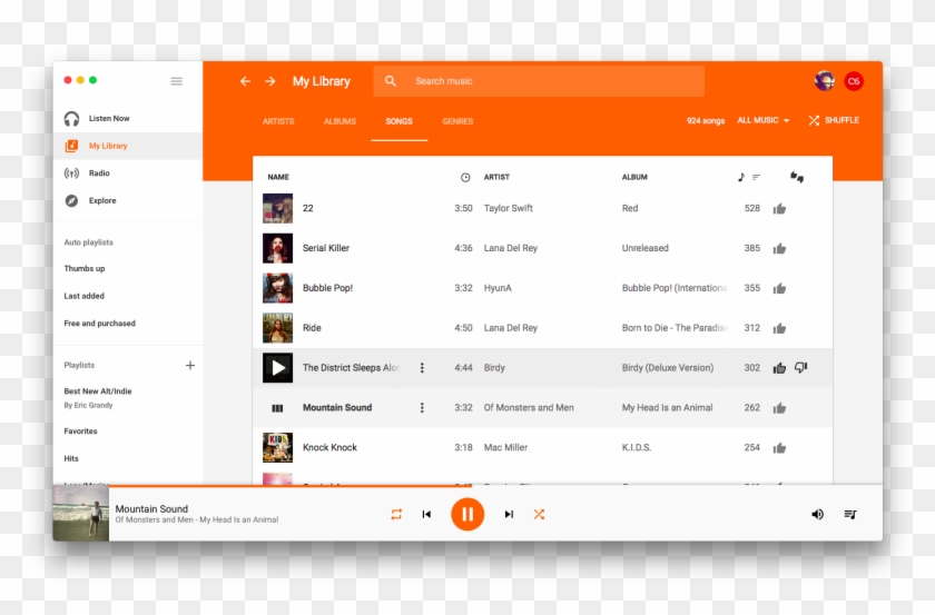 Radiant Player For Google Play Music - Rit Mycourses Clipart
