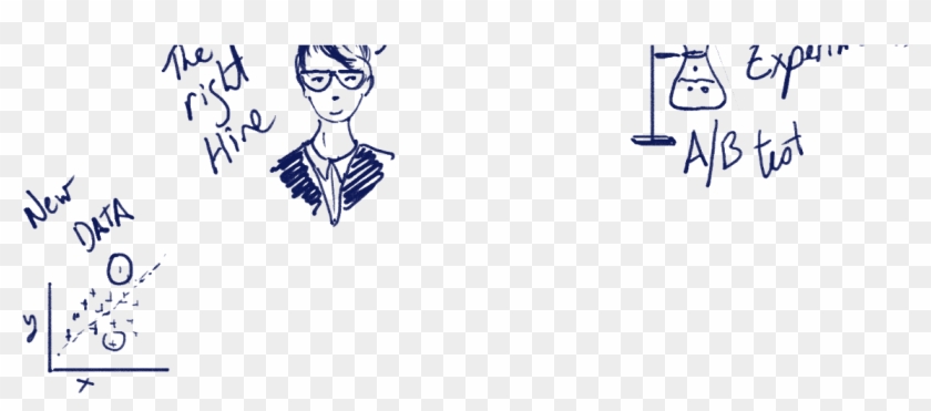 Why Data Science Matters - Cartoon Clipart #5765230