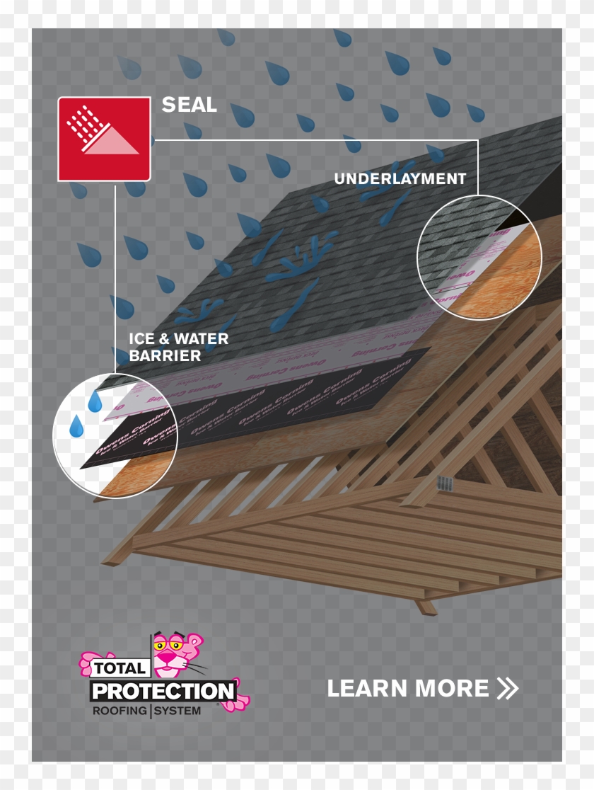 Seal Landing - Total Protection Roofing System Clipart