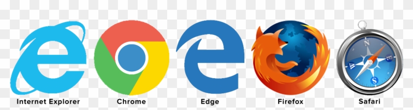 Changing A Website's View Size - Browser Icons Clipart