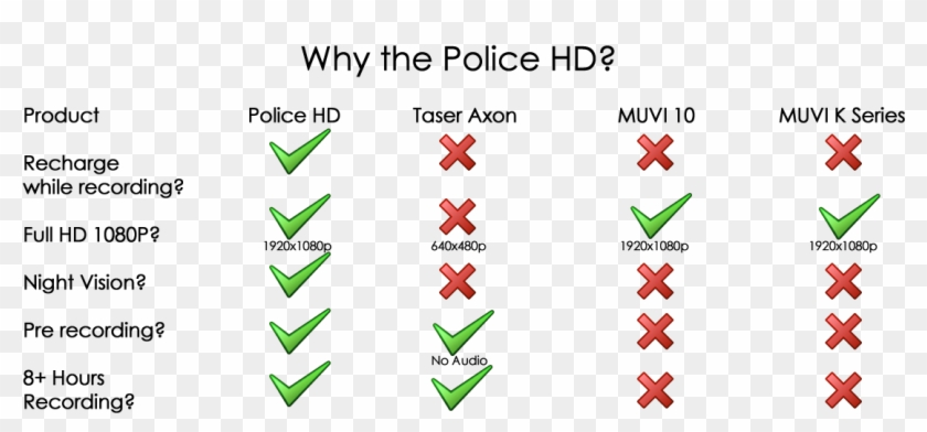 Love, Team Vidme - Parallel Clipart #5769297