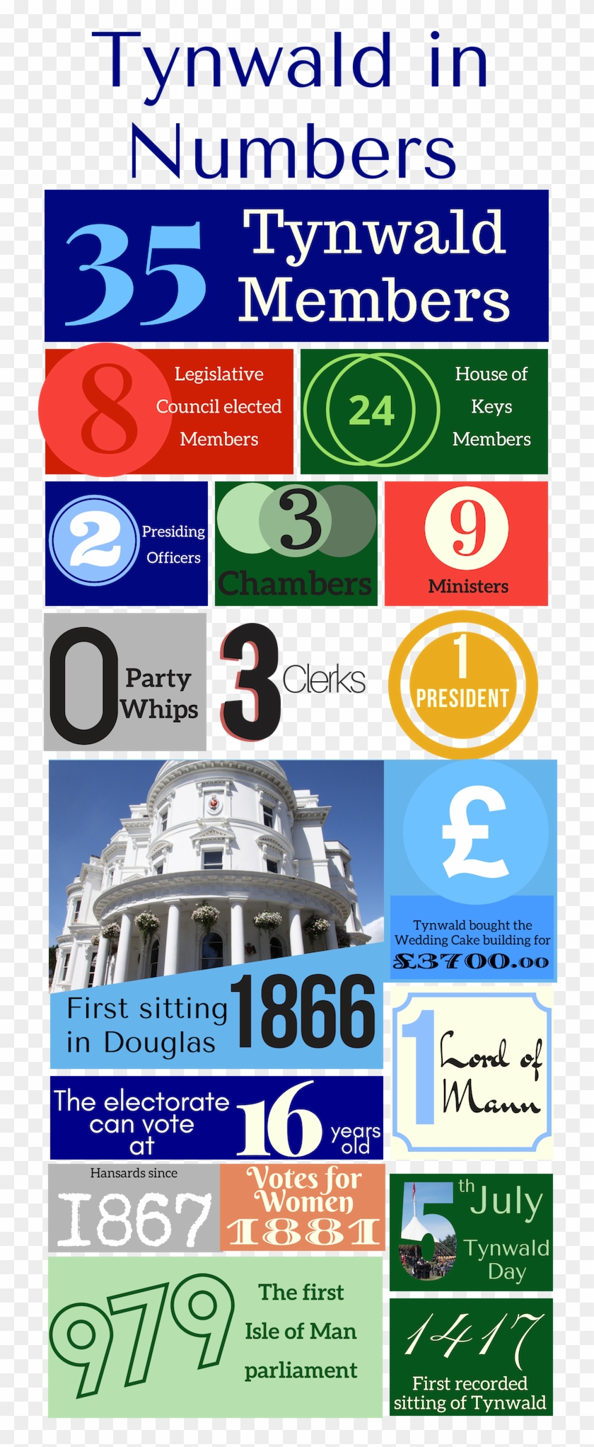 Tynnumbers - Online Advertising Clipart #5770369