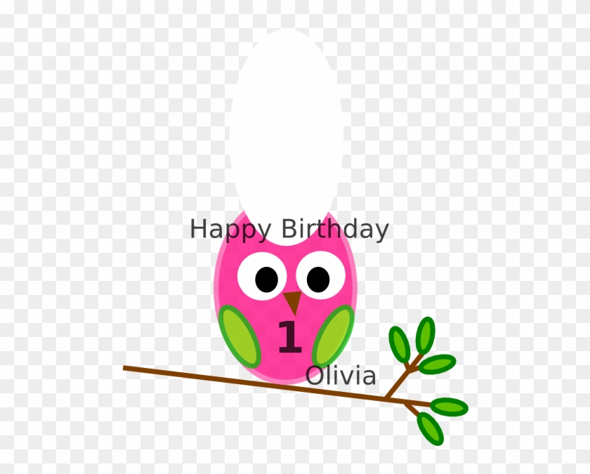 Happy 1st Birthday Meme Clipart #5772425