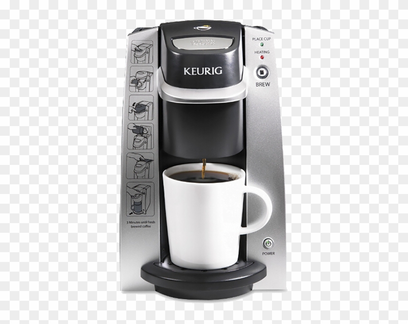 Keurig B130 Deskpro Brewing System - Keurig K130 Clipart #5772454
