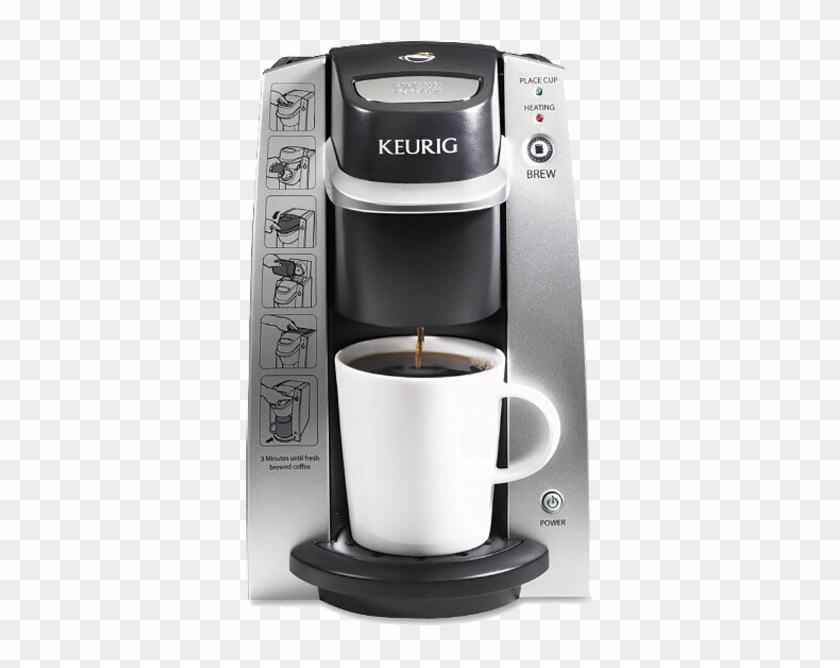 Keurig B130 Deskpro Brewing System - Keurig K130 Clipart