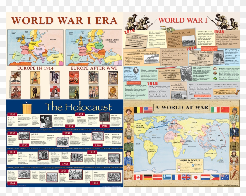 Tcr4425 The World Wars Bulletin Board Display Set Image - Map Clipart