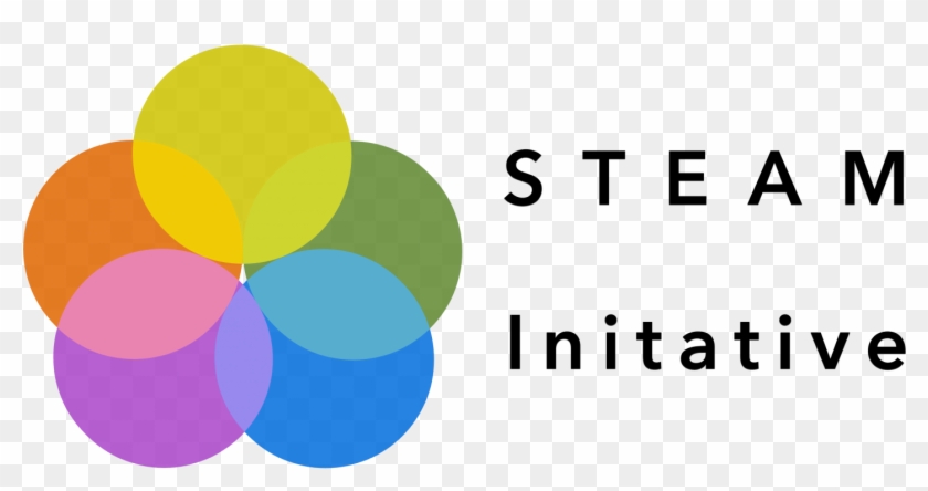 Cropped Steam Initiative Banner Transparent Bg - Logement Clipart #5774292